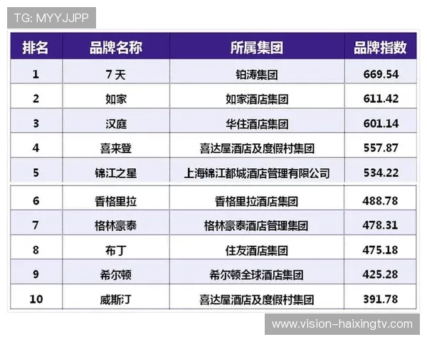 欧洲足球场球星广告牌背后的商业策略与品牌影响力分析